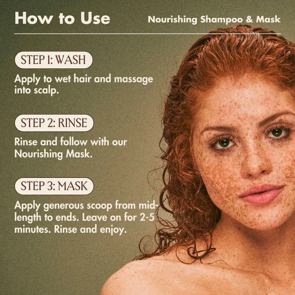 💥🆕💥 Blake Brown Fundamental Nourishing Mask